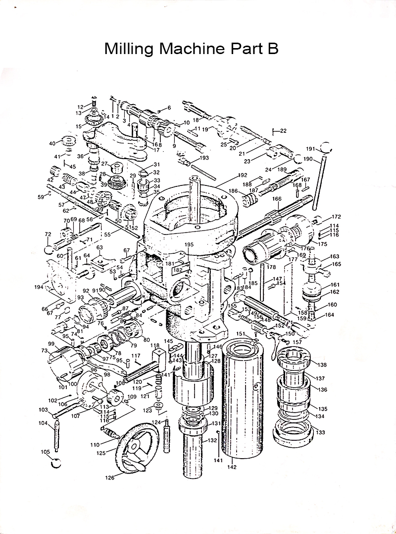 Milling machine accessories Part B-1(图2)