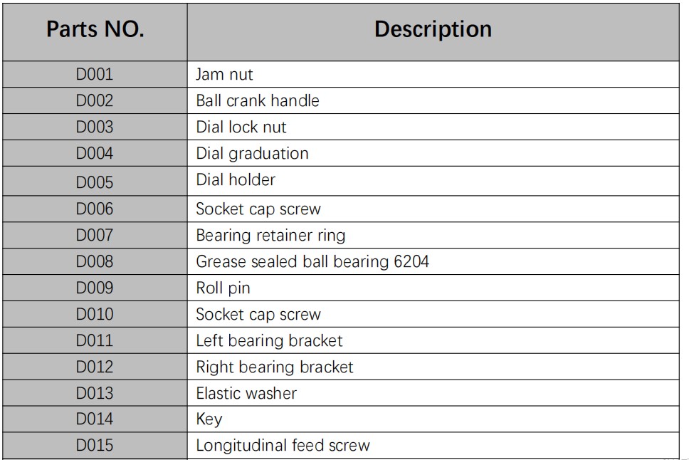 Milling machine accessories Part D(图3)