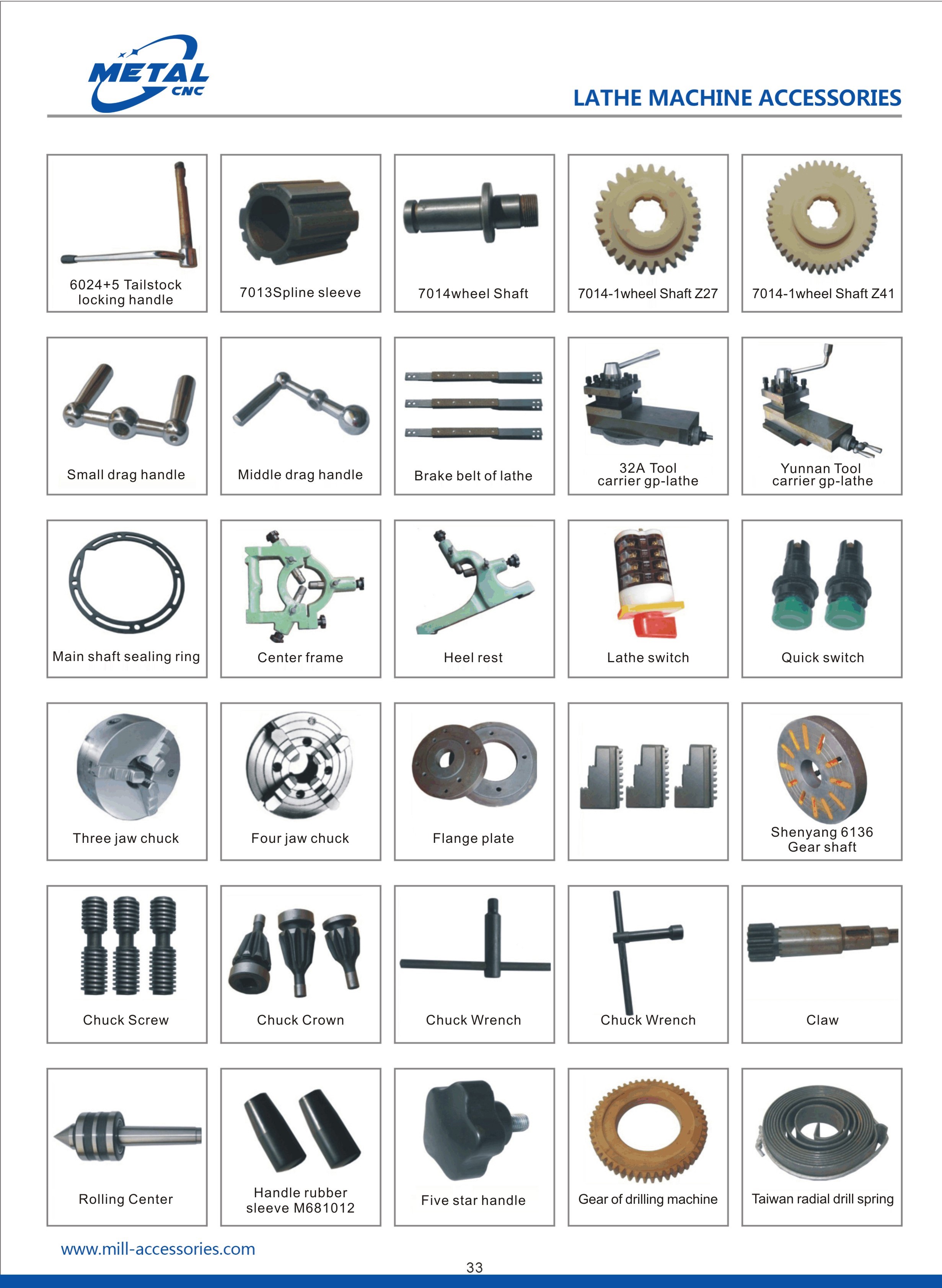 Lathe Machine Accessories(图2)