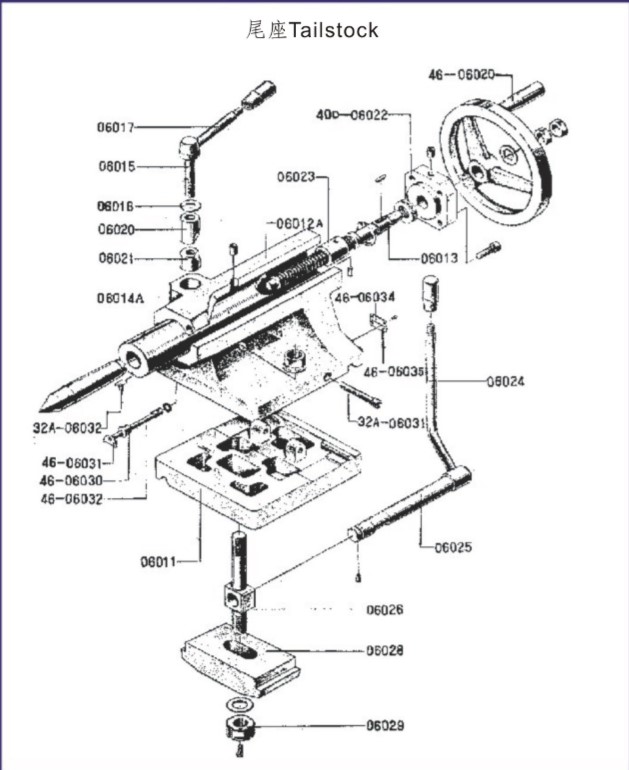 Lathe Machine Accessories(图5)