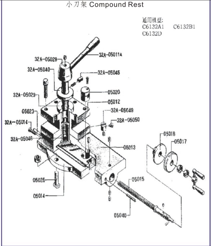 Lathe Machine Accessories(图3)