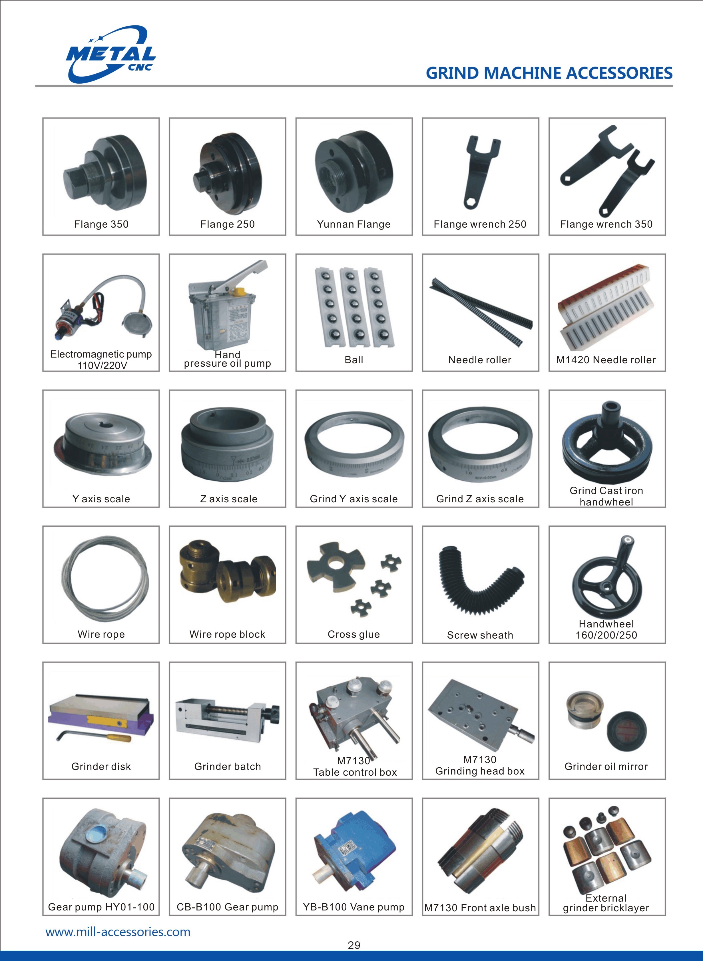 Grind machine accessories(图1)