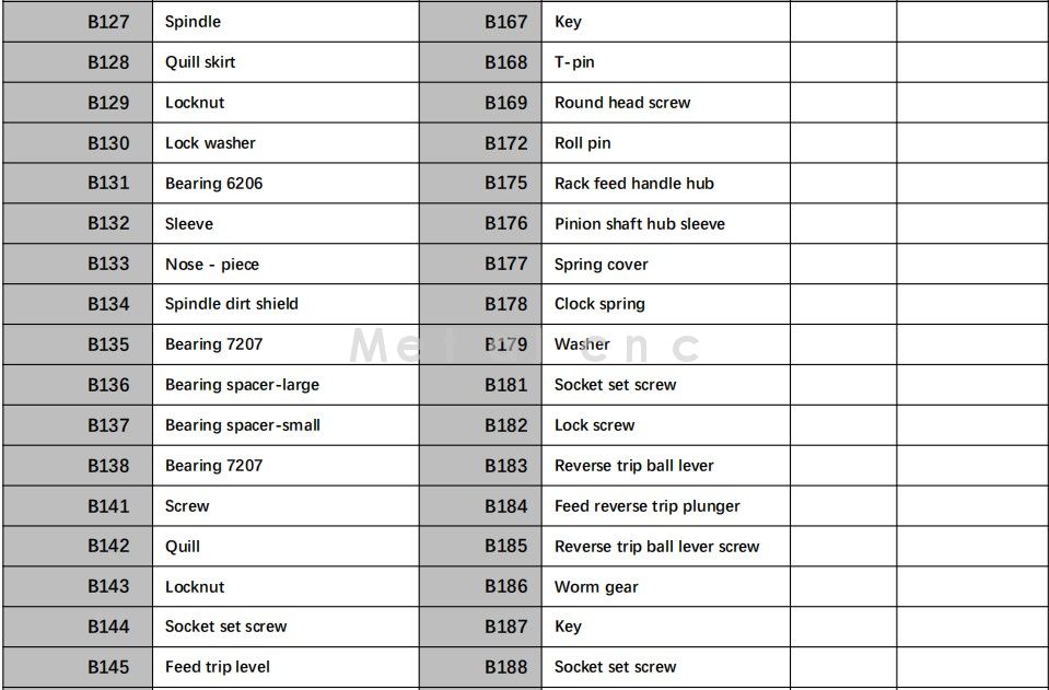 Milling machine accessories Part B-1(图6)