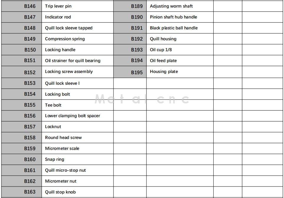 Milling machine accessories Part B-1(图7)