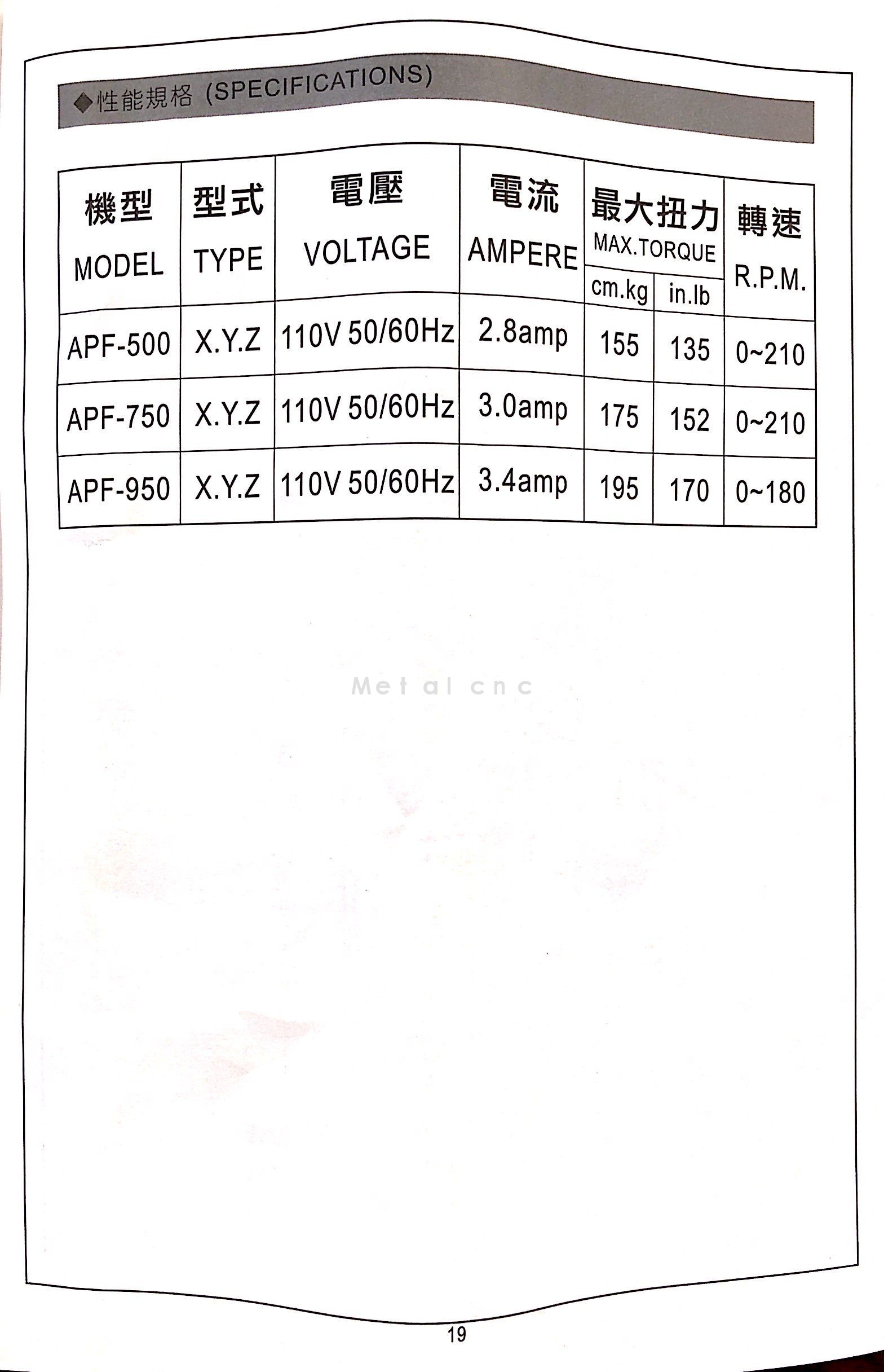 Aclass Power APF-500(图8)